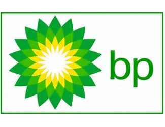 BP